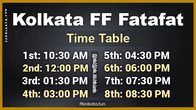 kolkata-ff-result-today